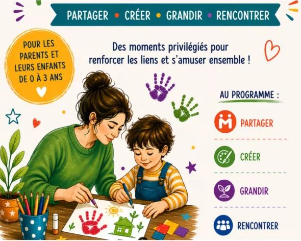 Atelier Parents-Enfants
