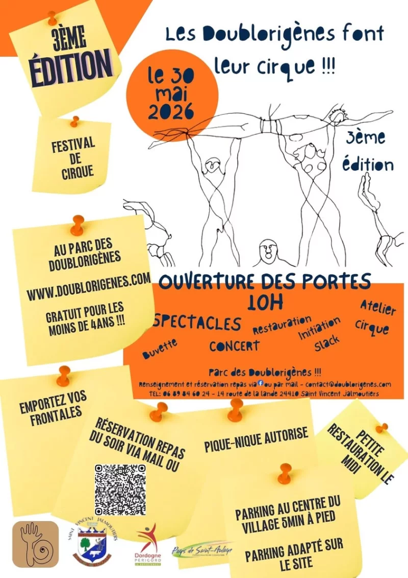 Les Doublorigènes font leur Cirque !