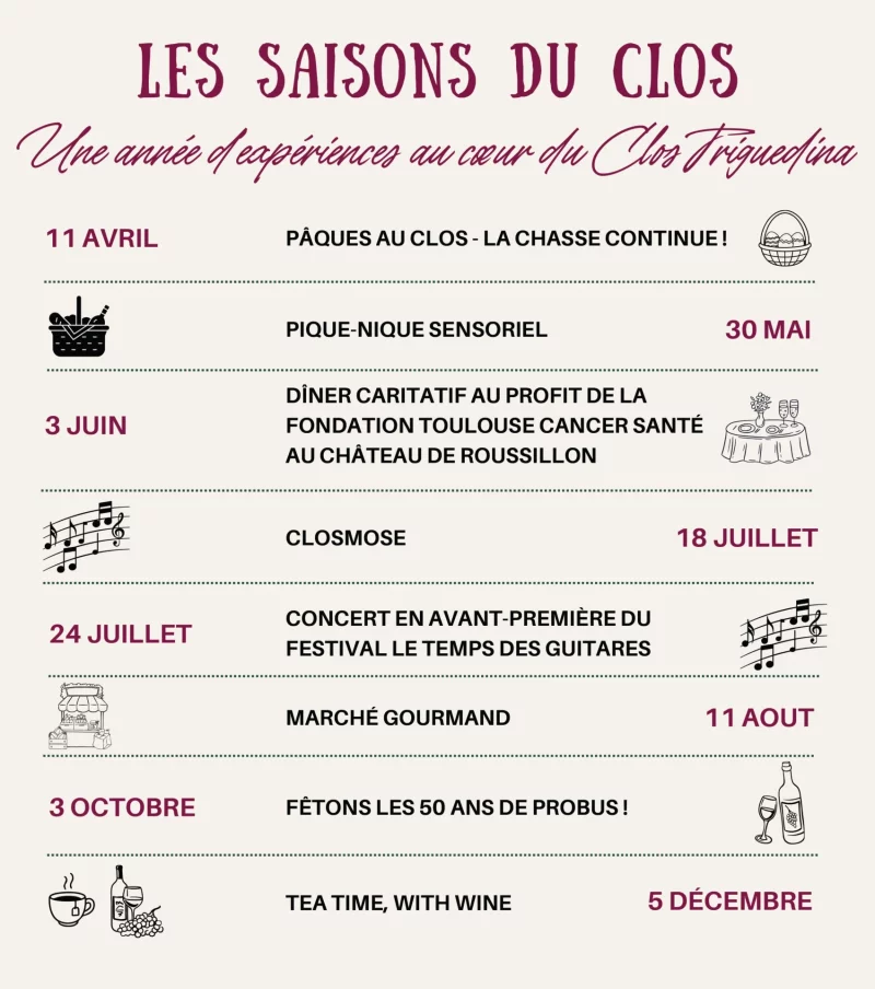 50 ans de Probus au Clos Triguedina