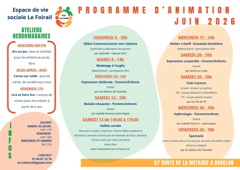 Expression corporelle