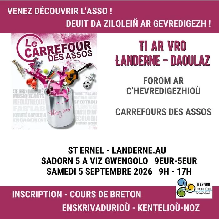 Forum des associations