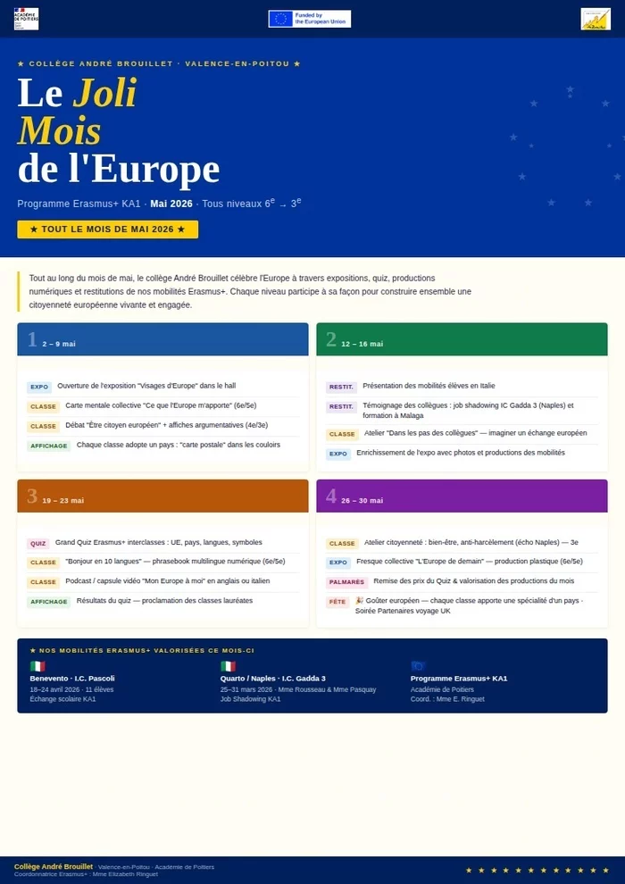 André Brouillet fête le Joli mois de l'Europe