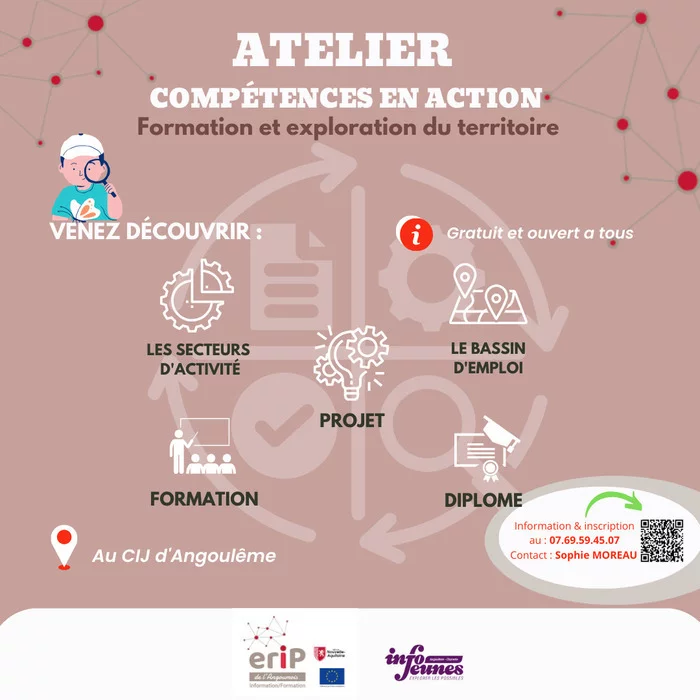 Compétences en action