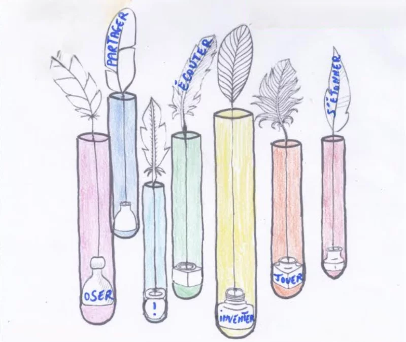 LABORATOIRE D'ÉCRITURE CRÉATIVE