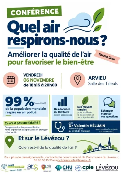 « Quel air respirons-nous ? Améliorer la qualité de l’air pour favoriser le bien-être »,