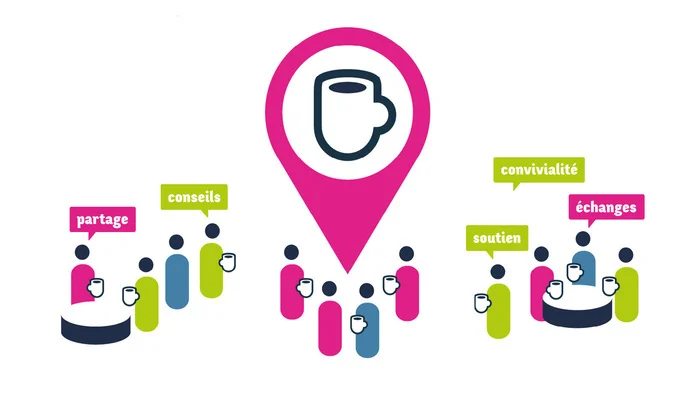 Le café des aidants