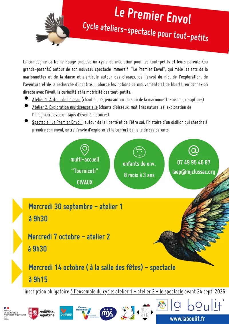Cycle d'ateliers de médiation "Le Premier Envol"