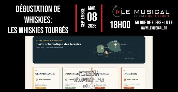 Dégustation de whiskies: Les tourbés