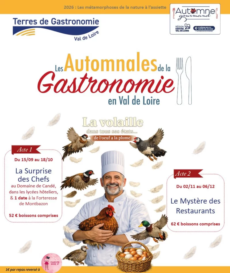 Les Automnales de la Gastronomie en Val de Loire  : La volaille dans tous ses états - De l'oeuf à la plume