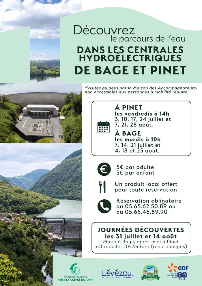 Le parcours de l'eau