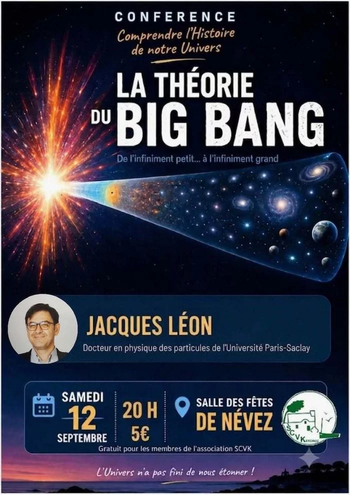 La Théorie du Big Bang : Comprendre l’Histoire de notre Univers
