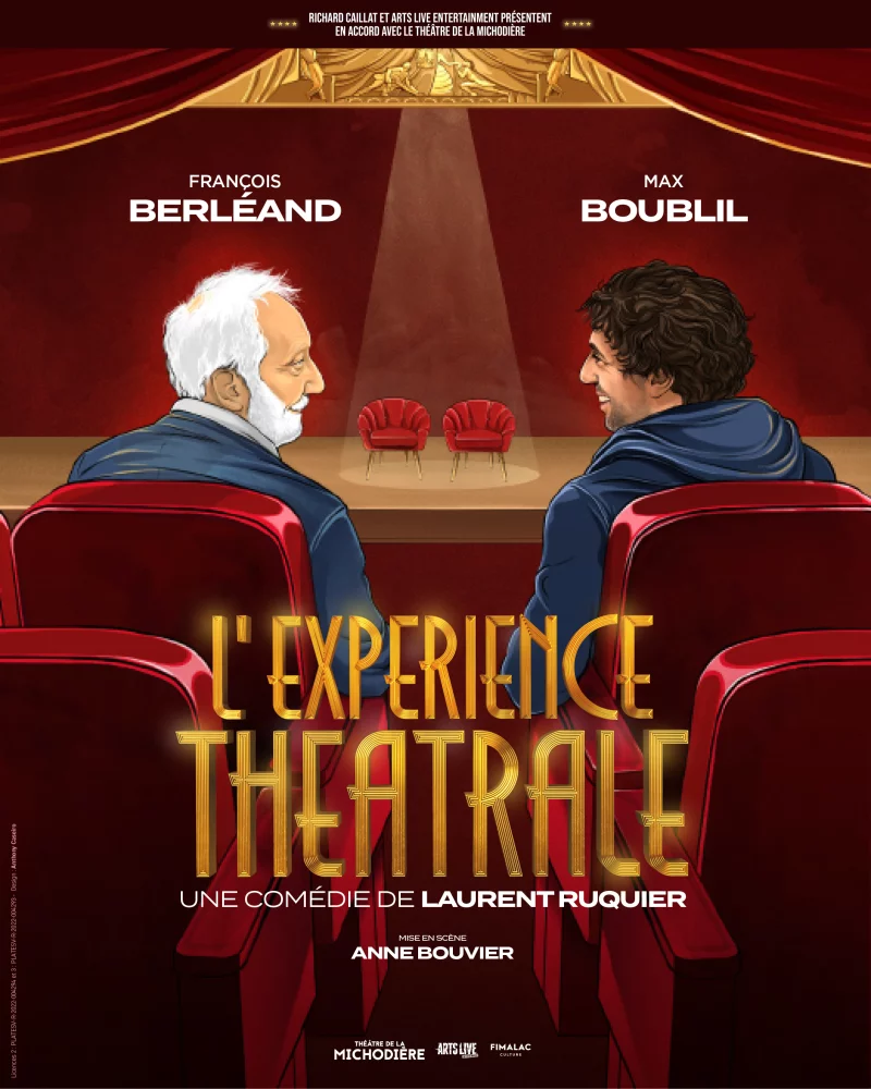 L'expérience Théatrale