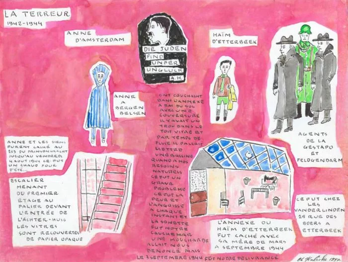 Après-midi pédagogique - Chaïm Kaliski : mémoire et bande dessinée