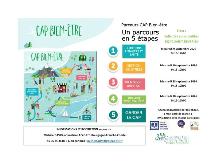 Parcours Cap Bien-Etre à Saint Révérien (58)