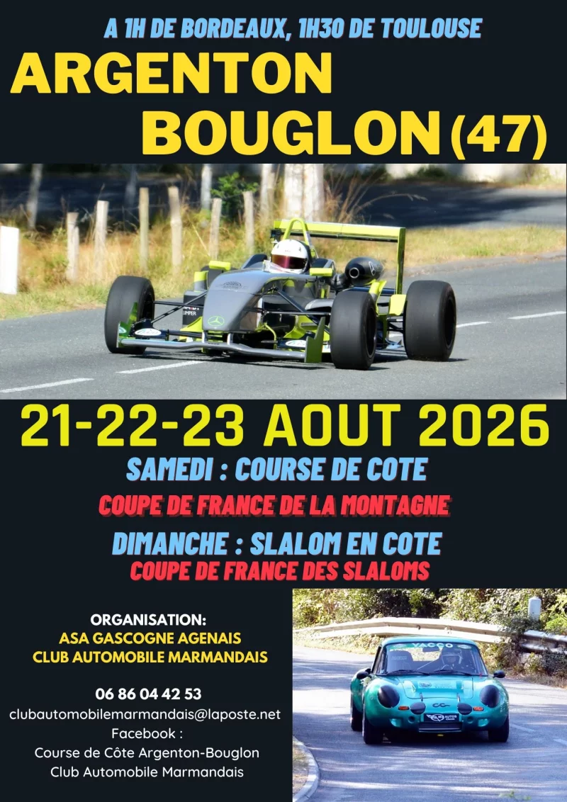 Course automobile Bouglon Argenton