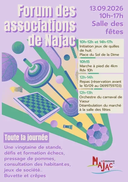 Forum des associations de Najac