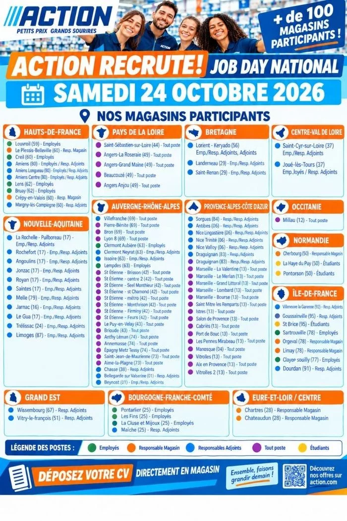 Action recrute! Job day National