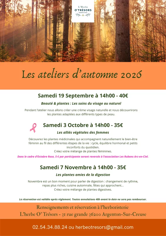 Atelier "Les alliés végétales des femmes"