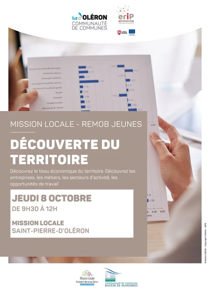 Atelier Découverte du Territoire
