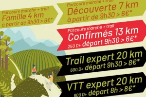 Marche et Trail