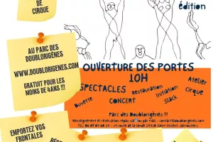 Les Doublorigènes font leur Cirque !