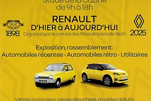 Renault d'hier à aujourd'hui