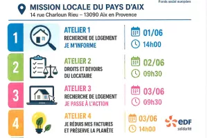 La Semaine du Logement des Jeunes à Aix-en-Provence