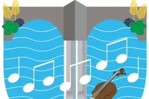 Concert Les 4 saisons de Vivaldi