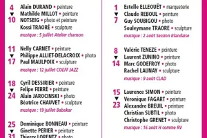 Expositions estivales Saint Jean des Arts