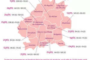 Permanence numérique