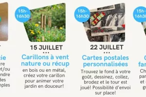 Atelier cartes postales personnalisées