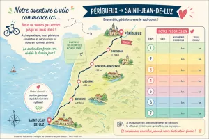 “Cap sud-ouest ! Le défi à vélo”
