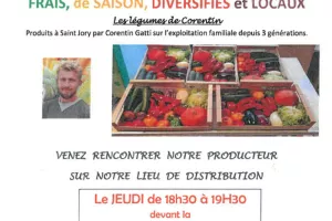 Association AMAP et les légumes Bio - Les jeudis