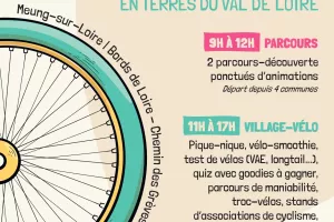 Faites du vélo - location de vélo