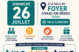 Concours de Puzzle