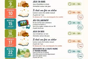 Il était une fois un atelier