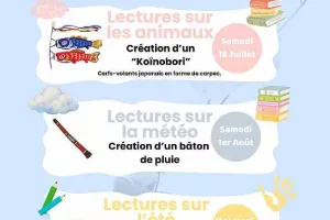 Contes et raconte