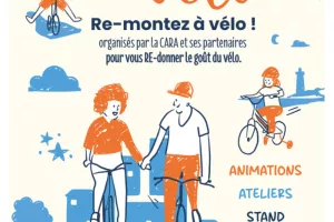Projet Santé et Vélo (Centre Hospitalier de Royan)