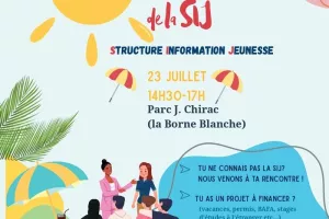 Les Parasols de la SIJ
