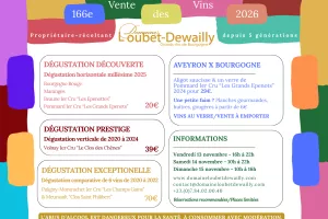 Domaine Loubet-Dewailly - Vente des Vins 2026 : dégustation "Prestige" verticale de l'appellation Volnay 1er Cru "Le Clos des Chênes" de 2020 à 2024