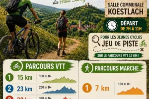 Le Tour du Kastelberg