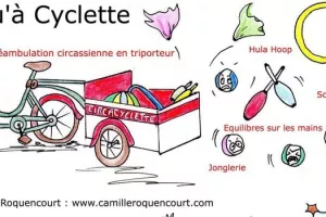 CIRQU'A CYCLETTE