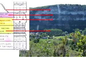 Balade géologique autour de Marcilhac-sur-Célé