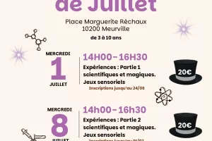 Les ateliers de Juillet avec l'Atelier des Deux Ailes
