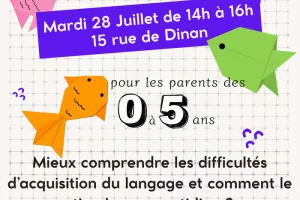 Le langage oral