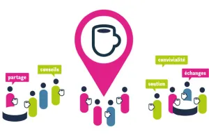 Le café des aidants