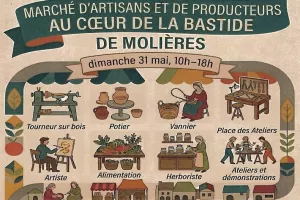 Marché d'artisans et de producteurs