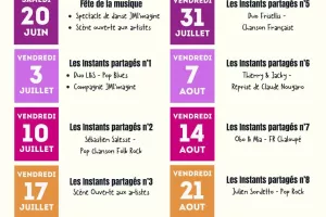 Les Instants Partagés · JMI'MAGINE