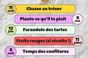 Marché du Panier de Poucet
