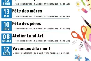 Les Mercredis de l'Hydronef